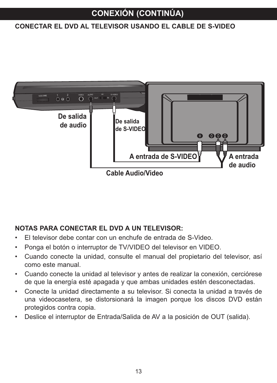 Conexión (continúa) | Memorex MVDP1102 User Manual | Page 60 / 94