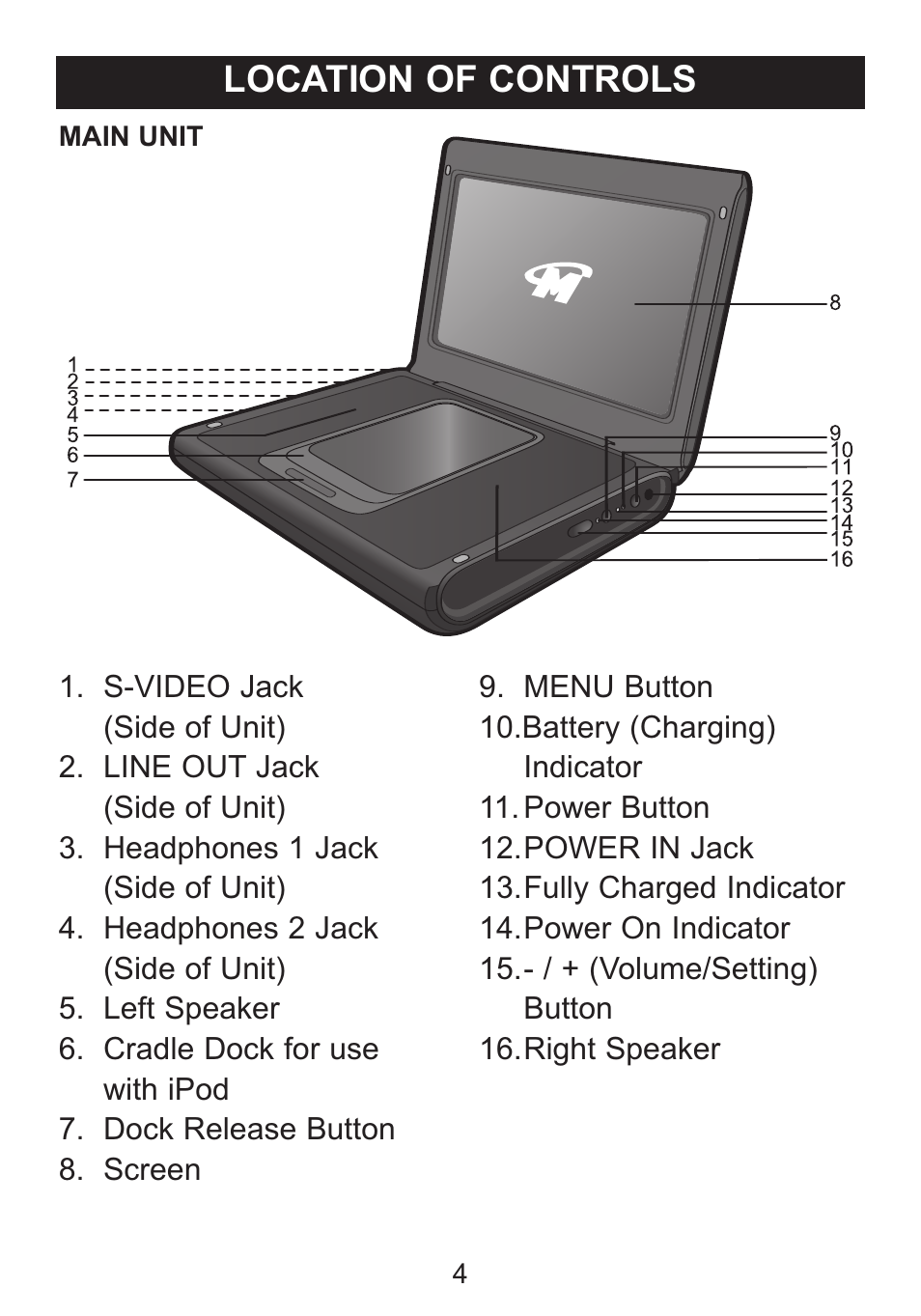 Location of controls | Memorex iFlipTM User Manual | Page 5 / 14