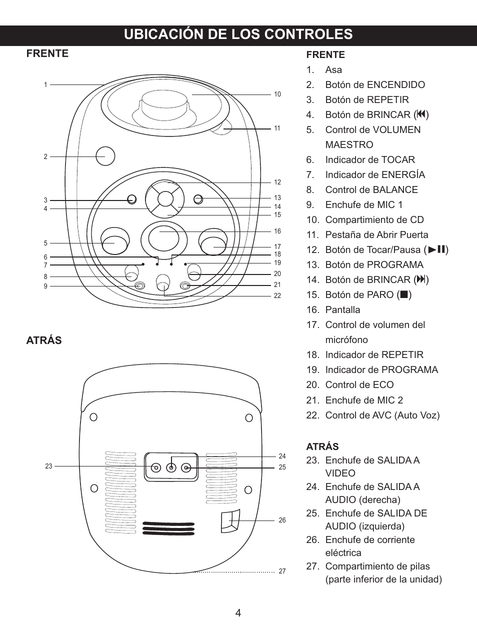 Ubicación de los controles, Frente atrás | Memorex MKS2115 User Manual | Page 24 / 38