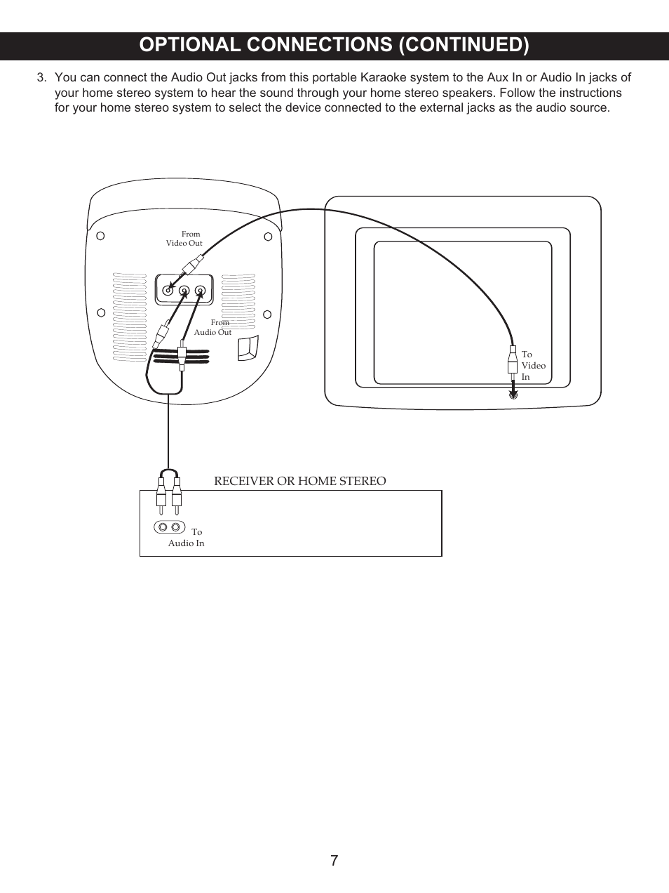 Optional connections (continued) | Memorex MKS2115 User Manual | Page 8 / 38