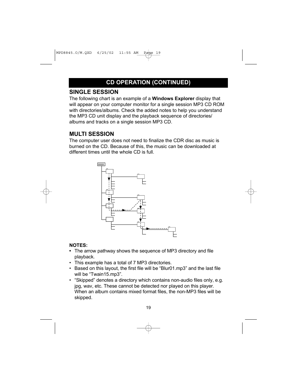 Single session, Multi session, Cd operation (continued) | Memorex MPD8845 User Manual | Page 20 / 24