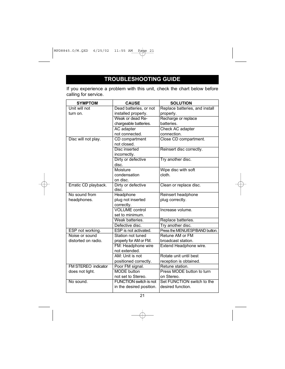 Troubleshooting guide | Memorex MPD8845 User Manual | Page 22 / 24
