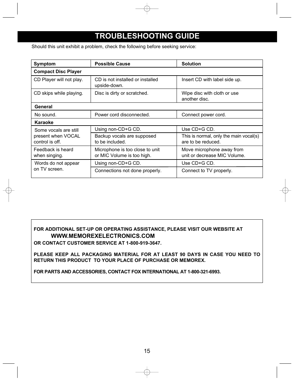 Troubleshooting guide | Memorex MKS2112 User Manual | Page 16 / 18