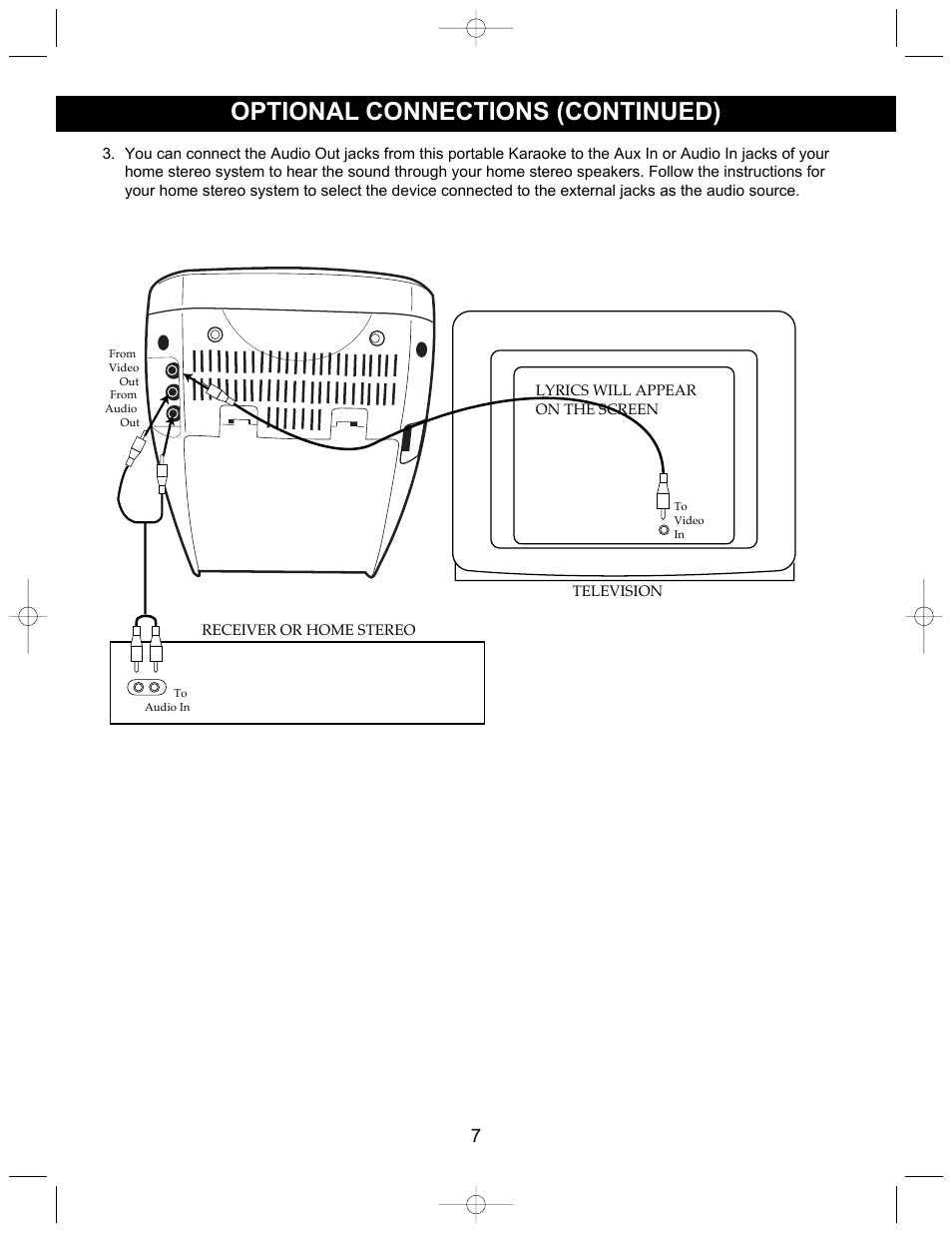 Optional connections (continued) | Memorex MKS2112 User Manual | Page 8 / 18