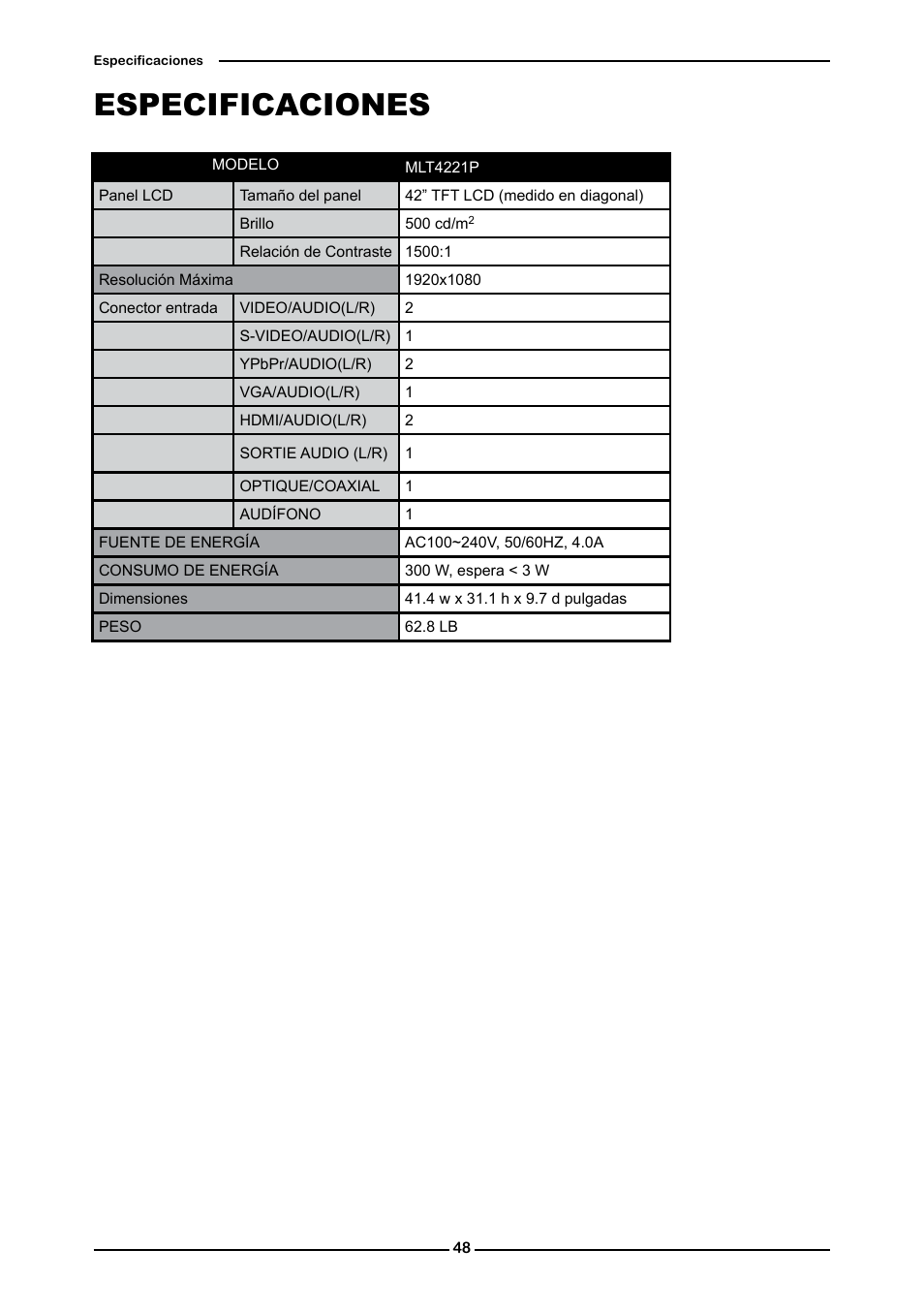 Especificaciones | Memorex 1080p User Manual | Page 100 / 103