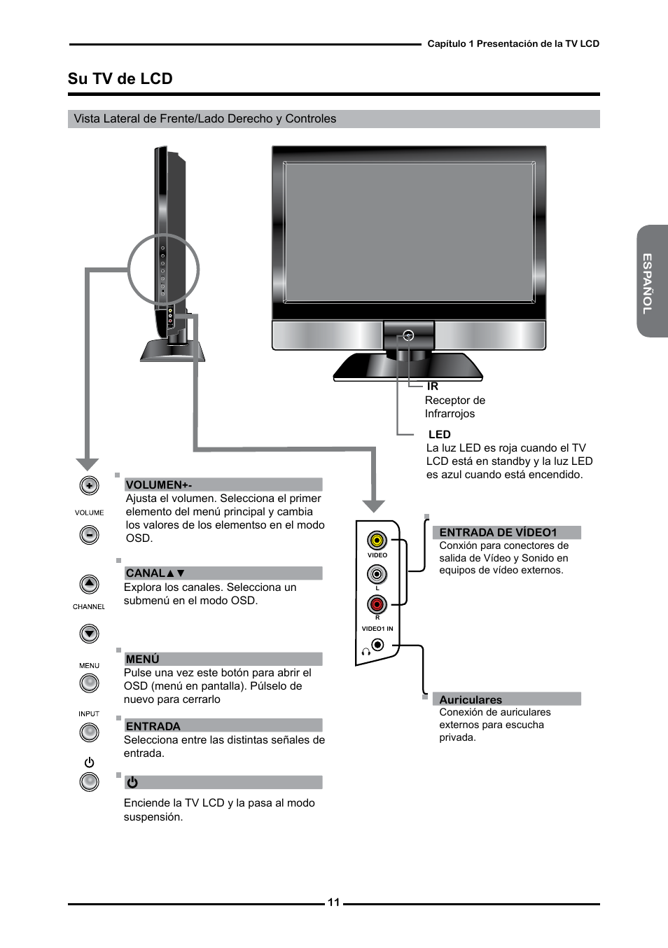 Su tv de lcd | Memorex 1080p User Manual | Page 63 / 103