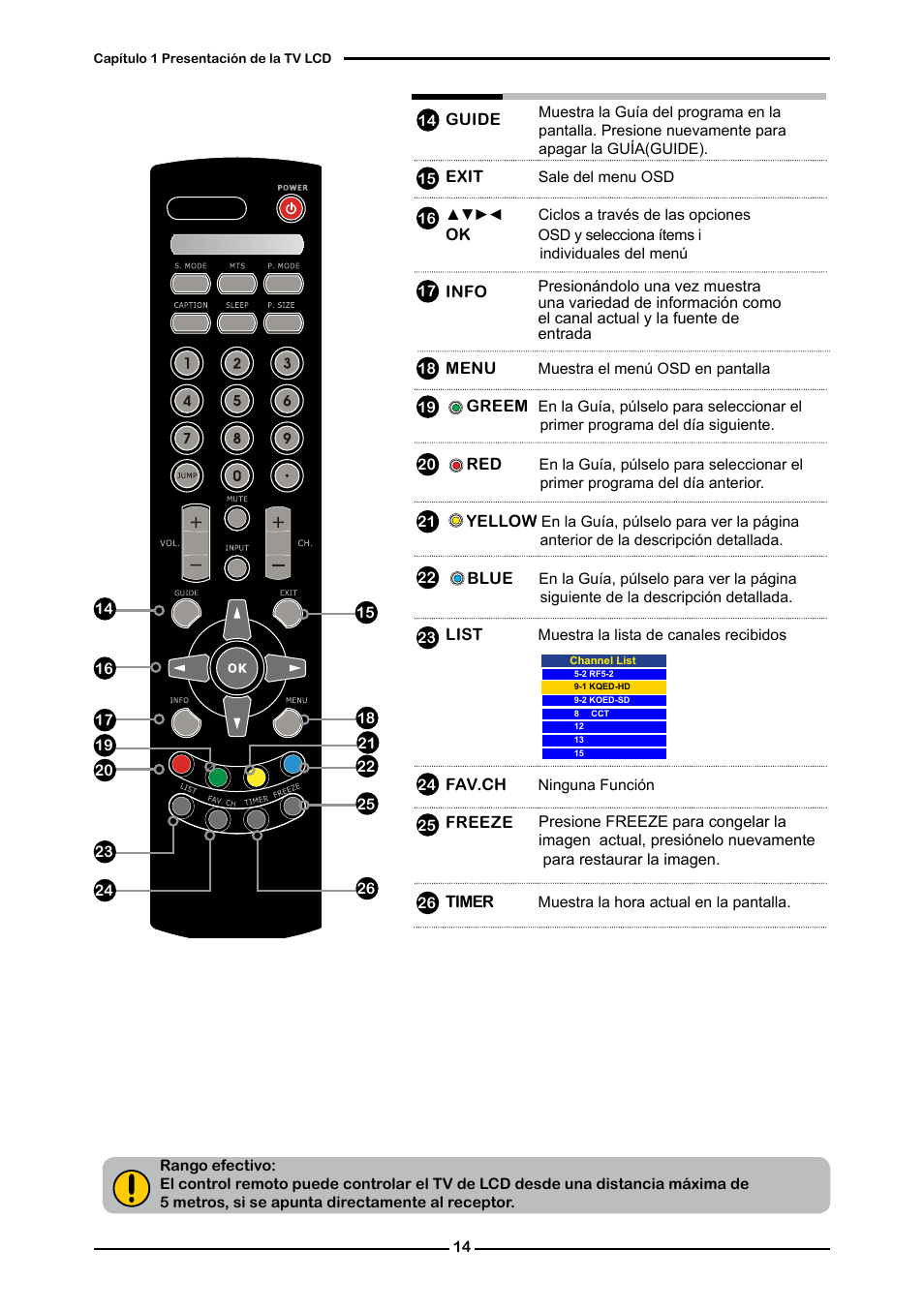 Memorex 1080p User Manual | Page 66 / 103