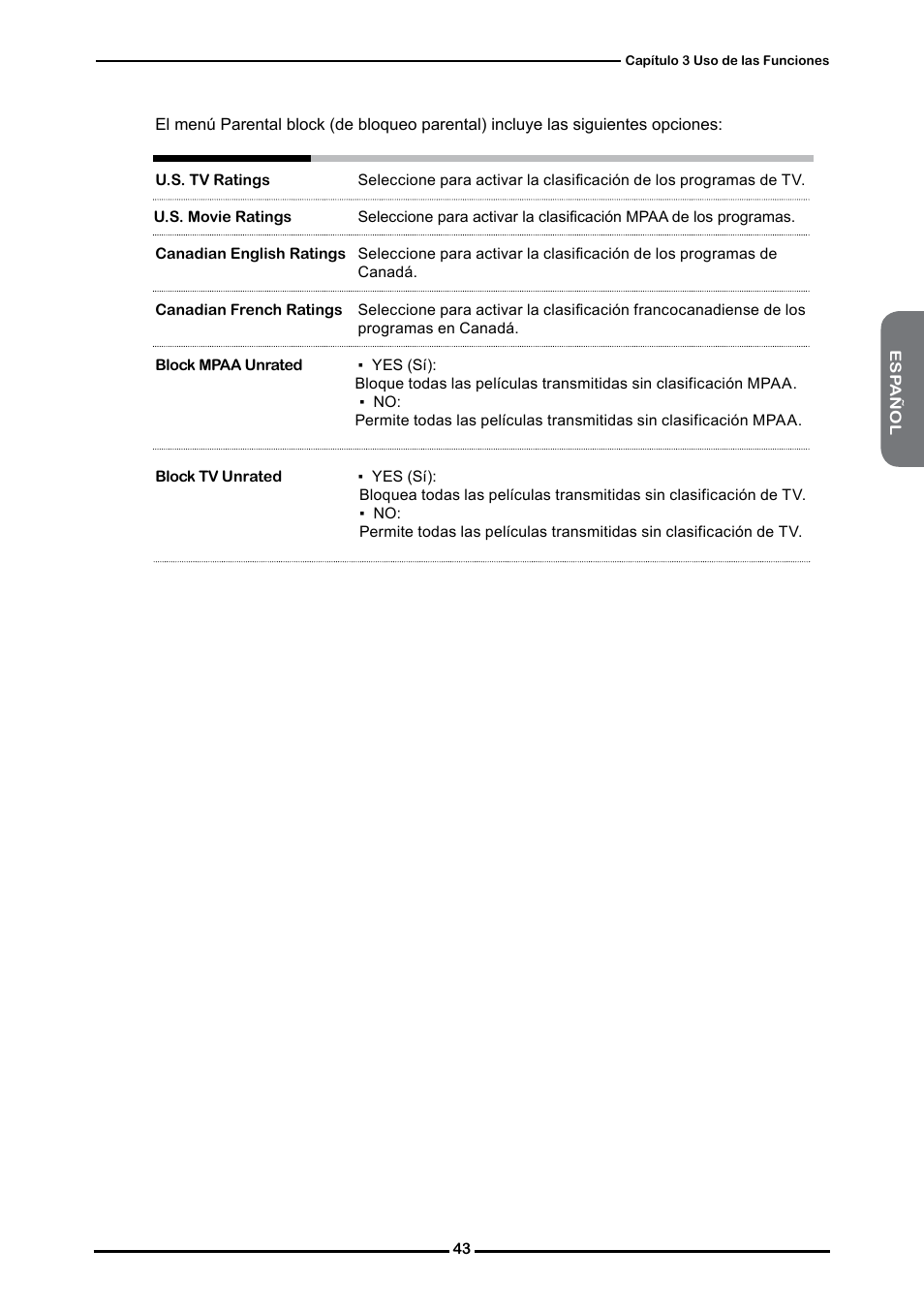 Memorex 1080p User Manual | Page 95 / 103