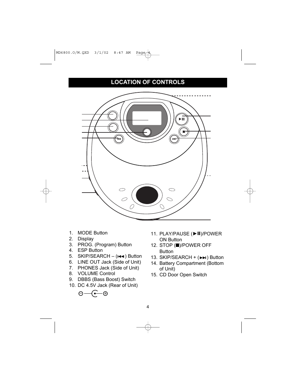 Memorex MD6800 User Manual | Page 5 / 15