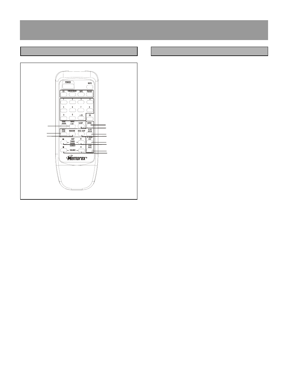 Functional overview | Memorex MX5510 User Manual | Page 14 / 25