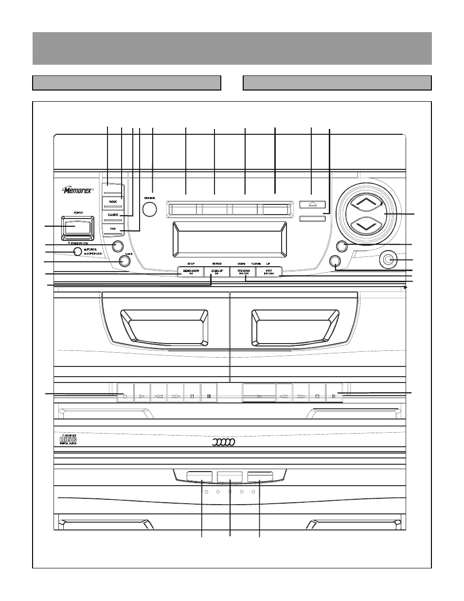 Functional overview, Front panel | Memorex MX5510 User Manual | Page 9 / 25