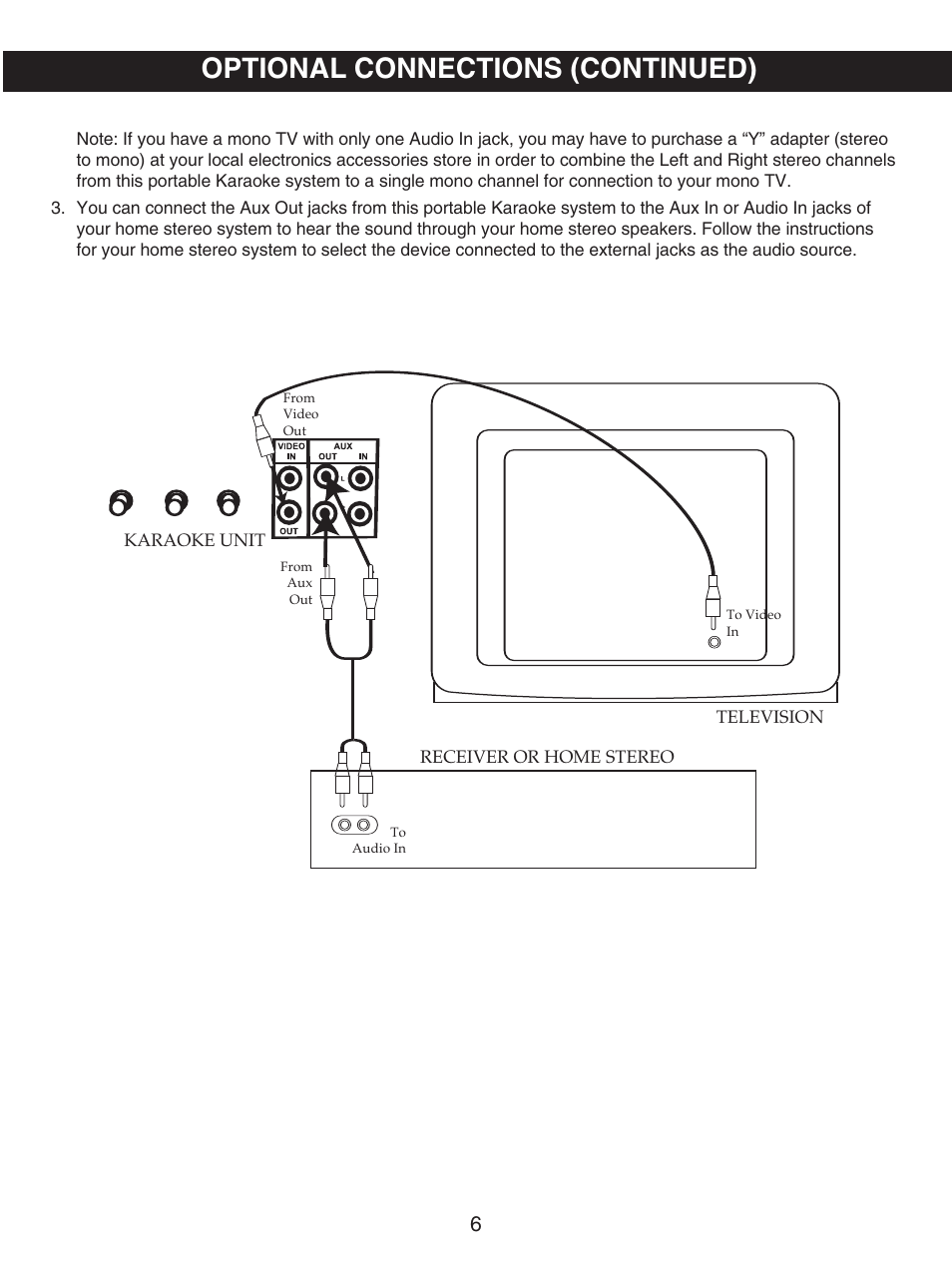 Optional connections (continued) | Memorex MKS5627 User Manual | Page 7 / 20