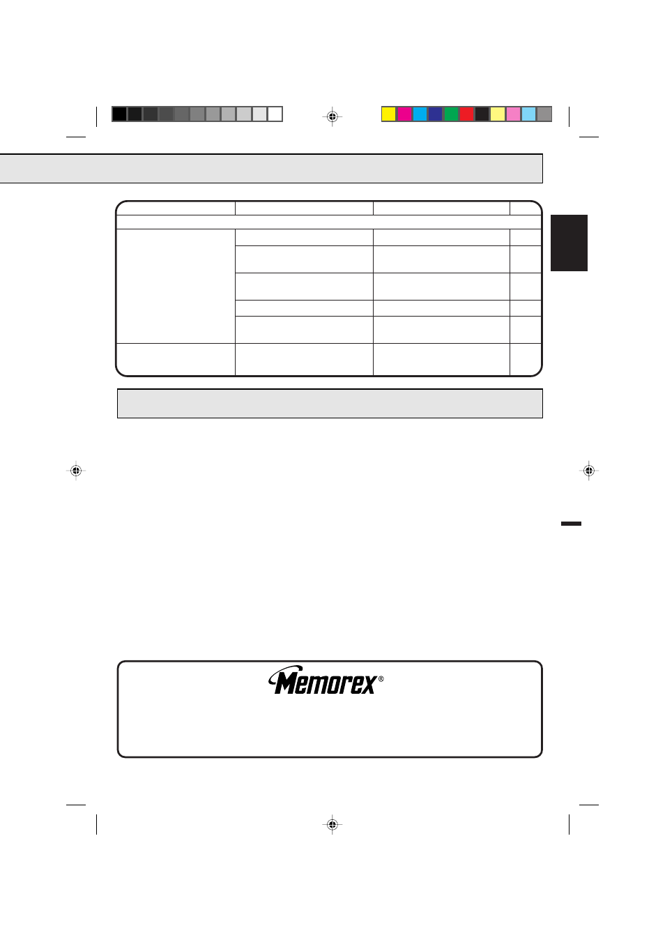 Specifications, English | Memorex MVR4042 User Manual | Page 25 / 52