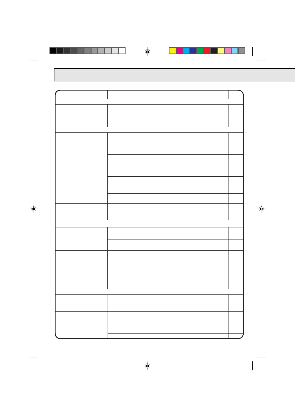 Antes de solicitar servicio | Memorex MVR4042 User Manual | Page 50 / 52