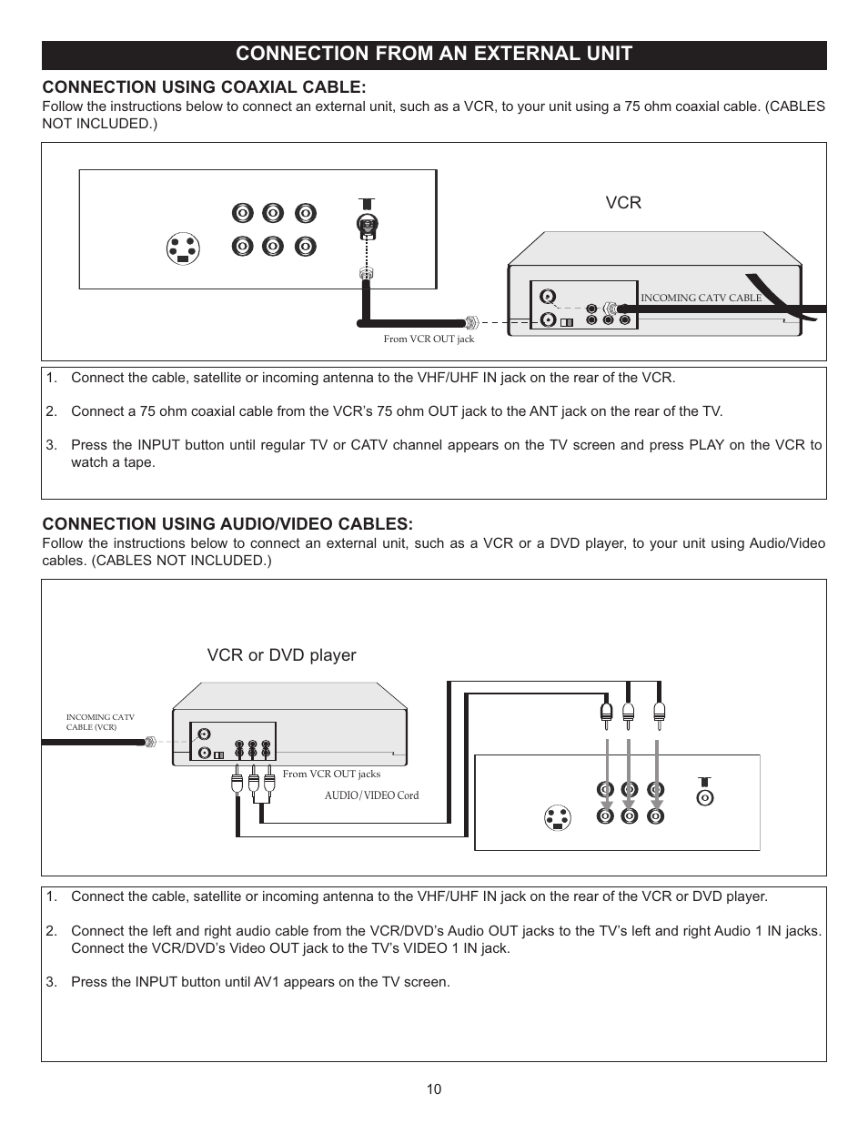Connection from an external unit, Connection using coaxial cable, Connection using audio/video cables | Vcr vcr or dvd player | Memorex MT2025D User Manual | Page 11 / 76
