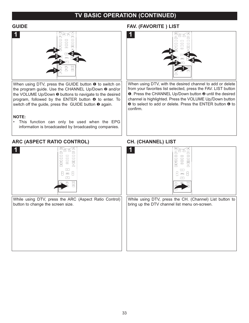 Tv basic operation (continued), Guide, Fav. (favorite ) list | Arc (aspect ratio control), Ch. (channel) list | Memorex MT2025D User Manual | Page 34 / 76