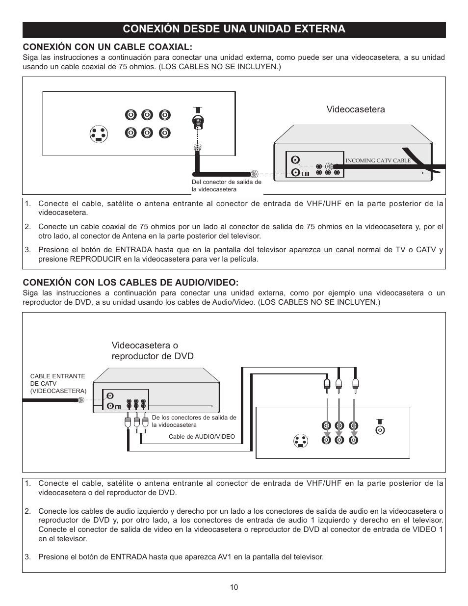 Conexión desde una unidad externa, Conexión con un cable coaxial, Conexión con los cables de audio/video | Videocasetera videocasetera o reproductor de dvd | Memorex MT2025D User Manual | Page 48 / 76