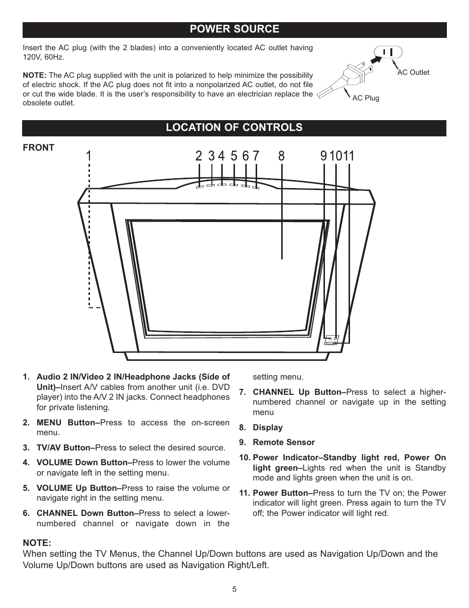Power source location of controls | Memorex MT2025D User Manual | Page 6 / 76