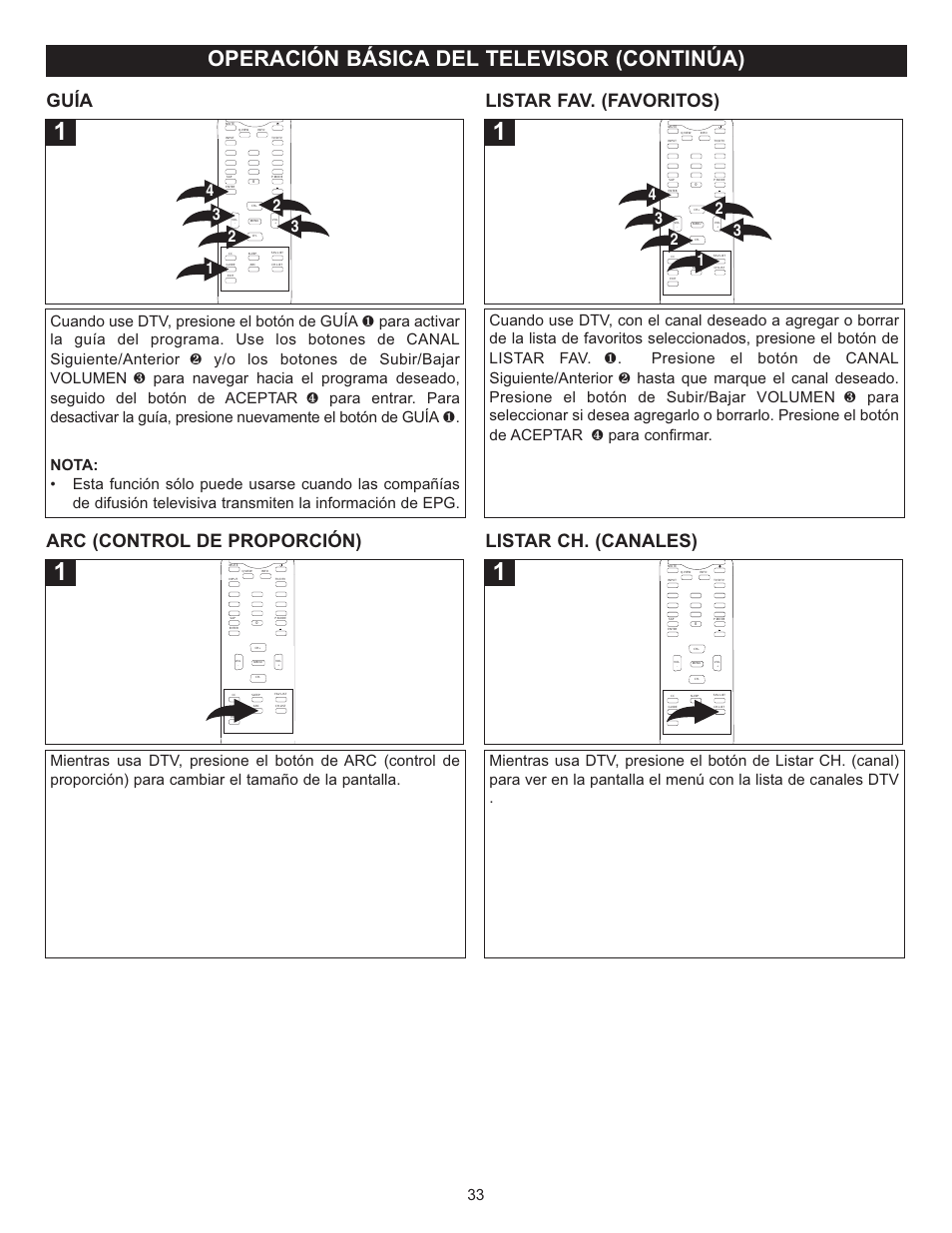 Operación básica del televisor (continúa), Guía, Listar fav. (favoritos) | Arc (control de proporción), Listar ch. (canales) | Memorex MT2025D User Manual | Page 71 / 76