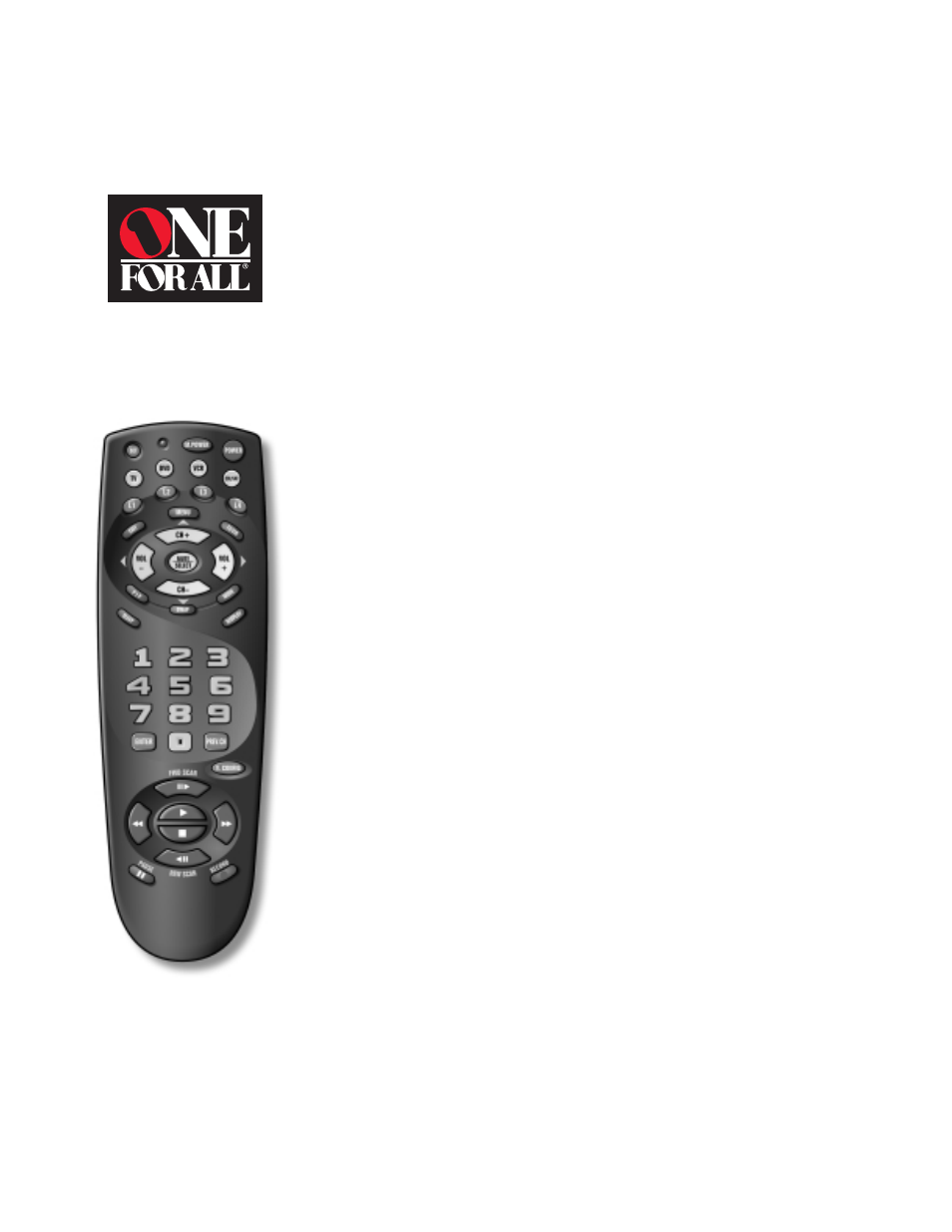 Memorex URC 4880 User Manual | 19 pages