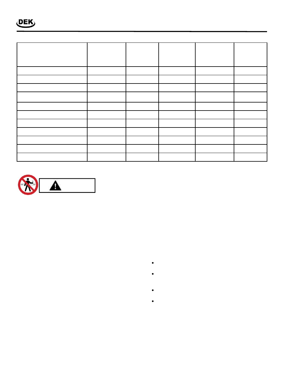 Maintenance and storage, Maintenance schedule, If the chipper becomes clogged | Warning | Memorex Brush Master Chipper/Shredder with 2-way feed CH2 User Manual | Page 13 / 17