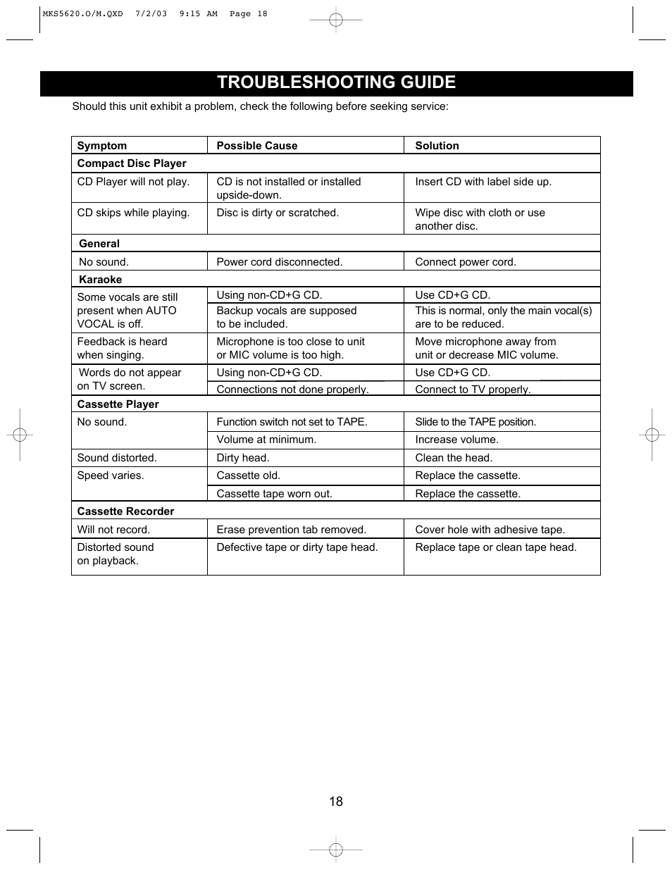 Troubleshooting guide | Memorex MKS5620 User Manual | Page 19 / 21