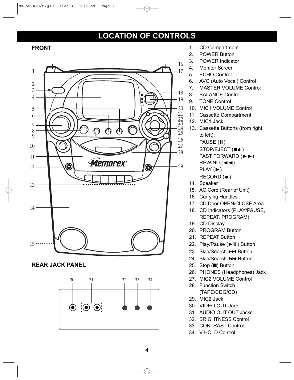 Location of controls | Memorex MKS5620 User Manual | Page 5 / 21