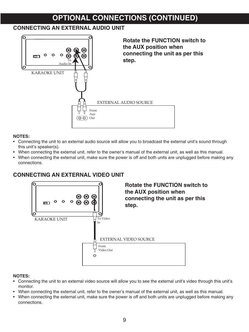 Optional connections (continued), Connecting an external audio unit, Connecting an external video unit | Memorex MKS8730 User Manual | Page 10 / 23