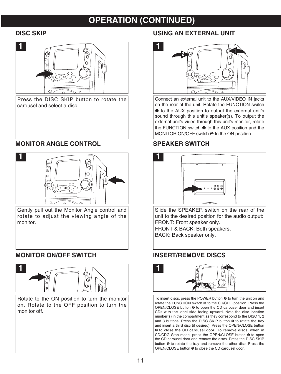 Operation (continued), Disc skip, Using an external unit | Monitor angle control, Monitor on/off switch, Speaker switch, Insert/remove discs | Memorex MKS8730 User Manual | Page 12 / 23