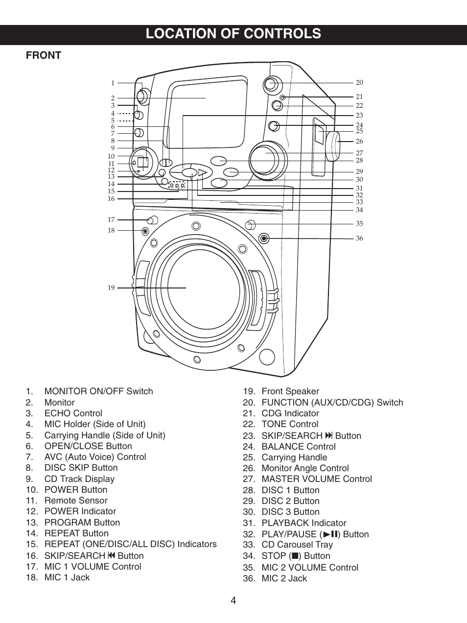 Location of controls, Front | Memorex MKS8730 User Manual | Page 6 / 23