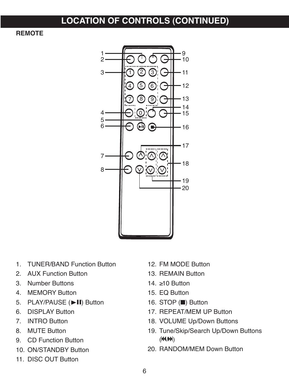 Location of controls (continued) | Memorex MX7300 User Manual | Page 7 / 20