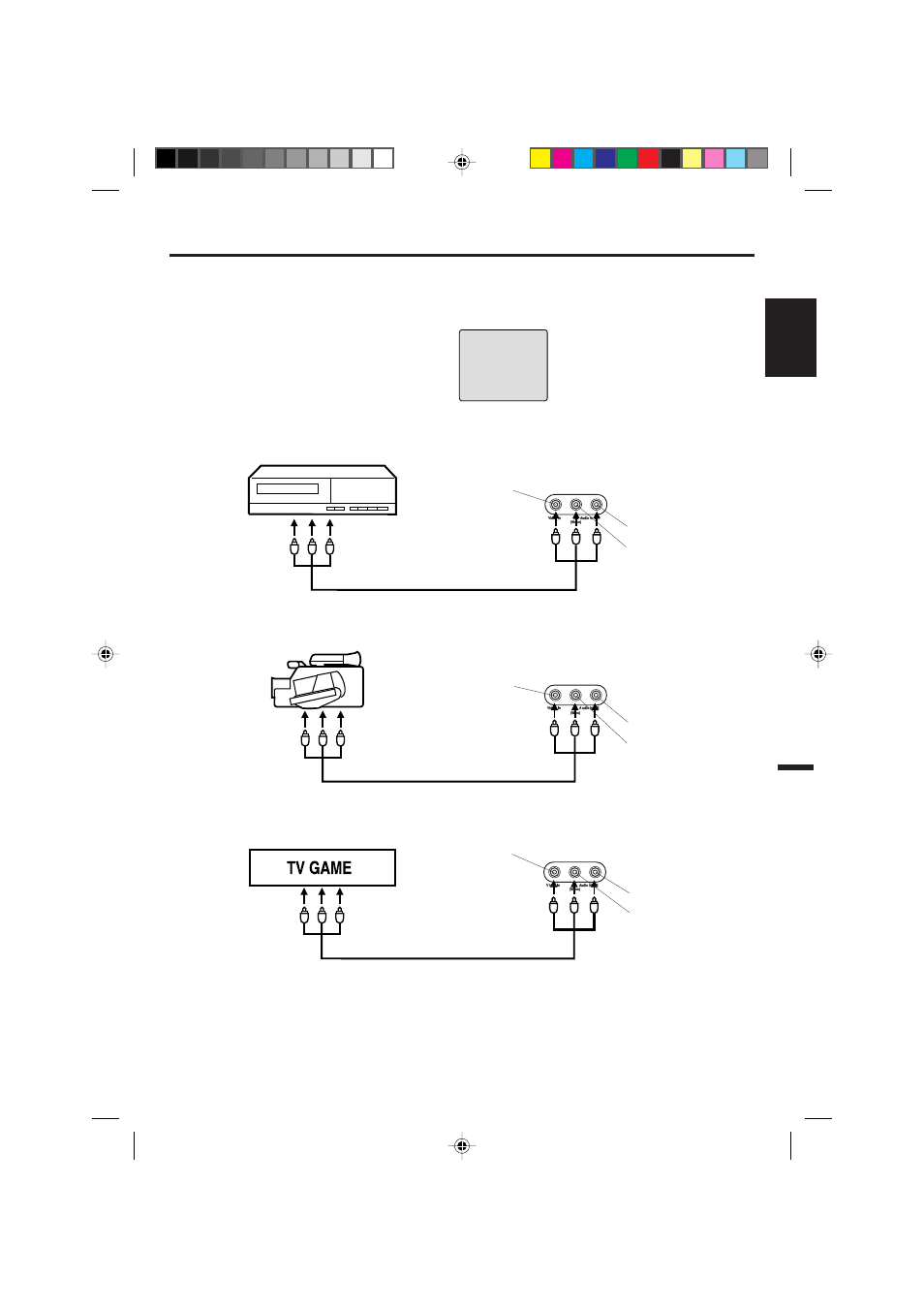 Connections to other equipments, English, Using the audio/video inputs | Memorex MVD2019 User Manual | Page 41 / 90