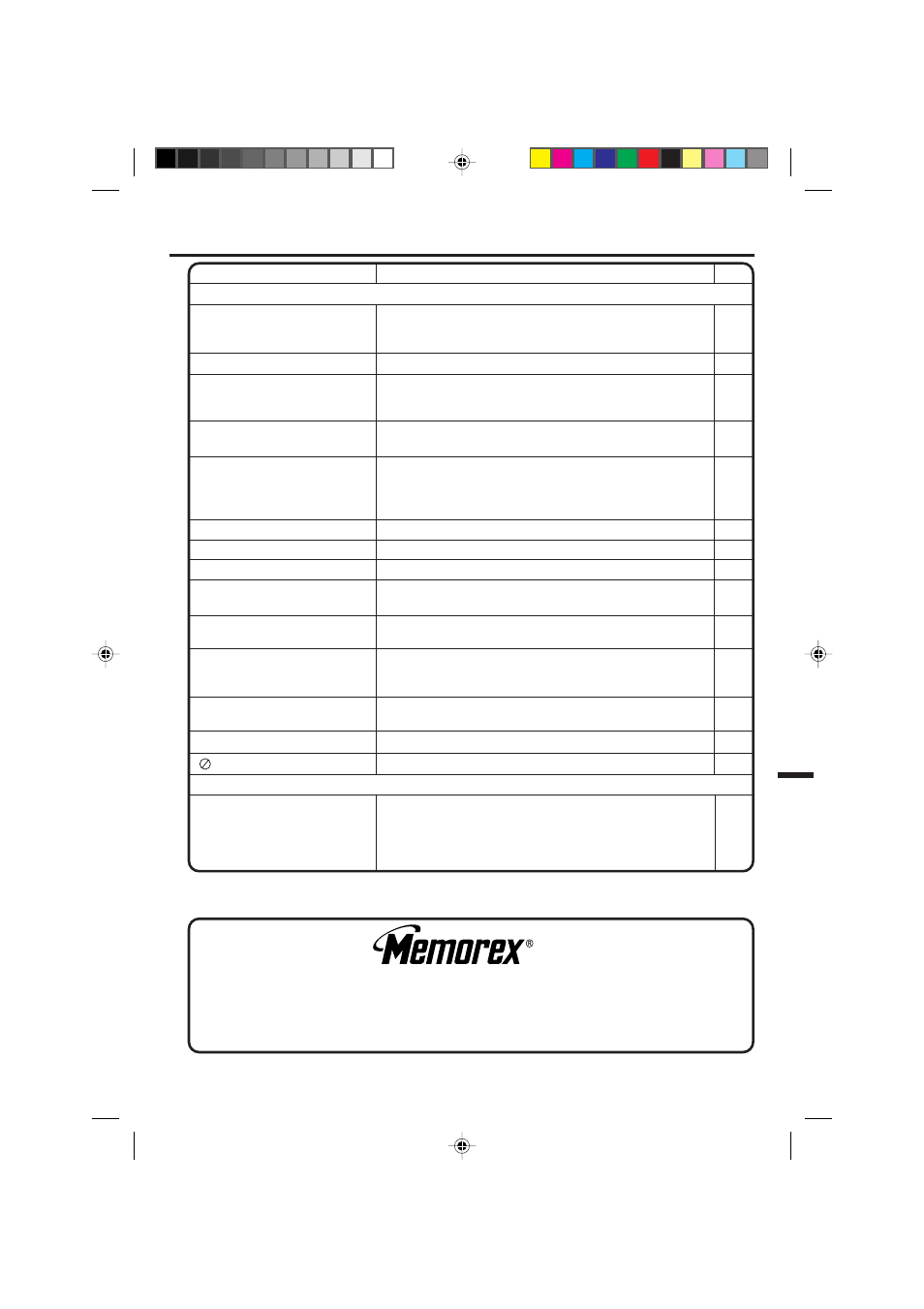 Problems and troubleshooting | Memorex MVD2019 User Manual | Page 43 / 90