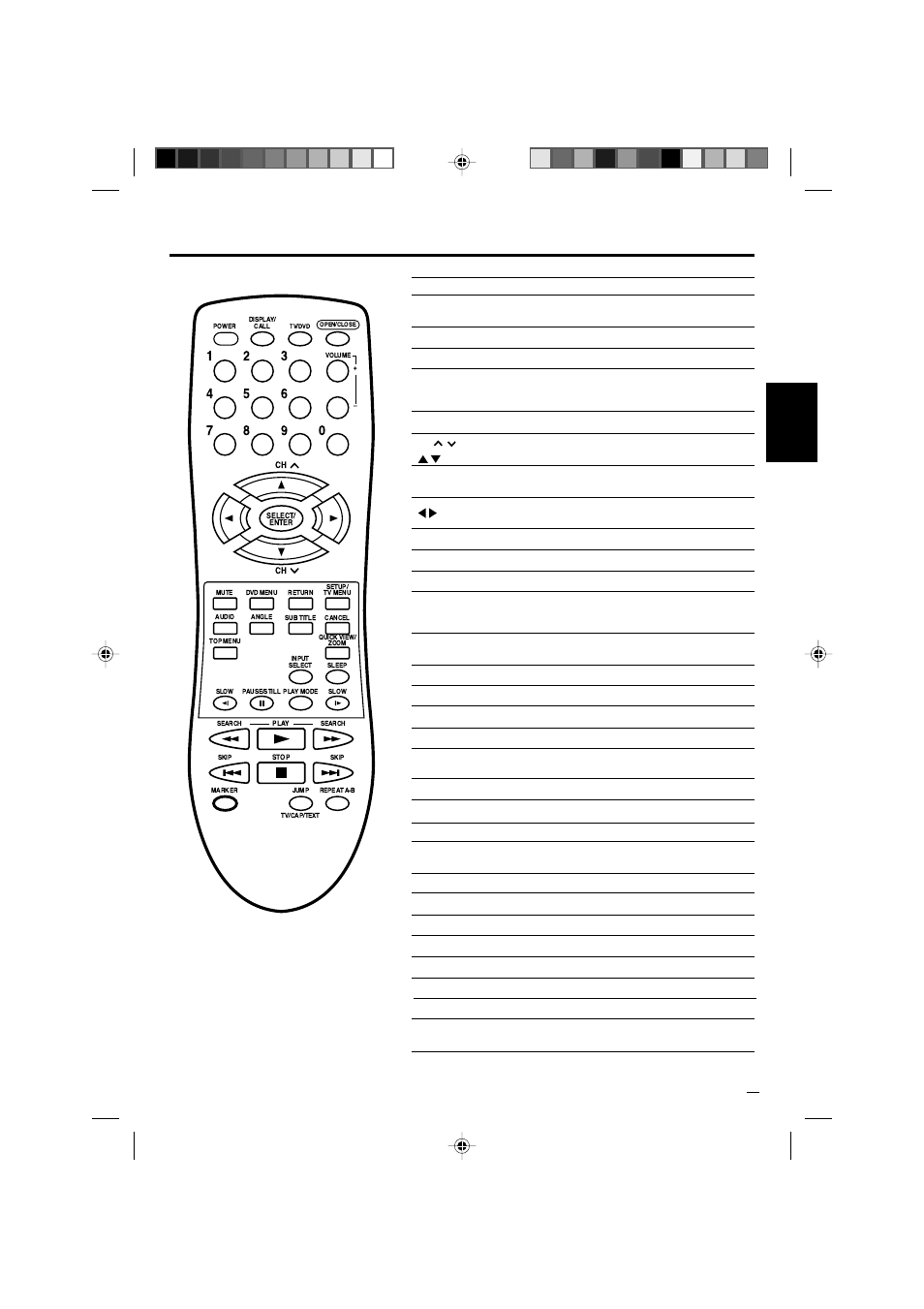 Control remote, Esp añol | Memorex MVD2019 User Manual | Page 53 / 90