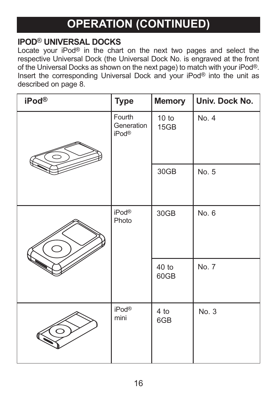 Operation (continued), Ipod, Universal docks | Memorex iWake Mi4004 User Manual | Page 17 / 42