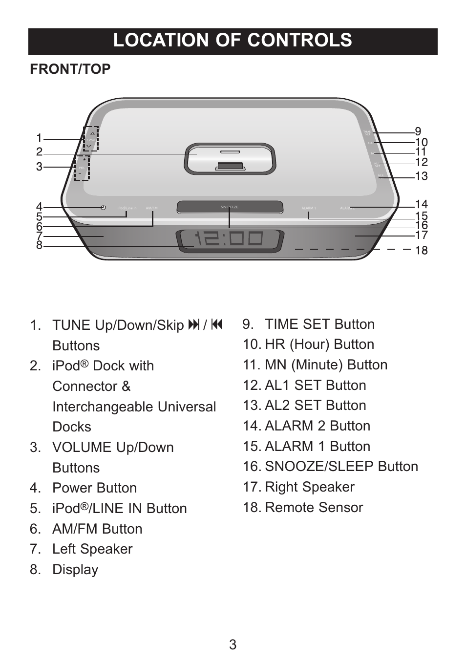 Location of controls | Memorex iWake Mi4004 User Manual | Page 4 / 42