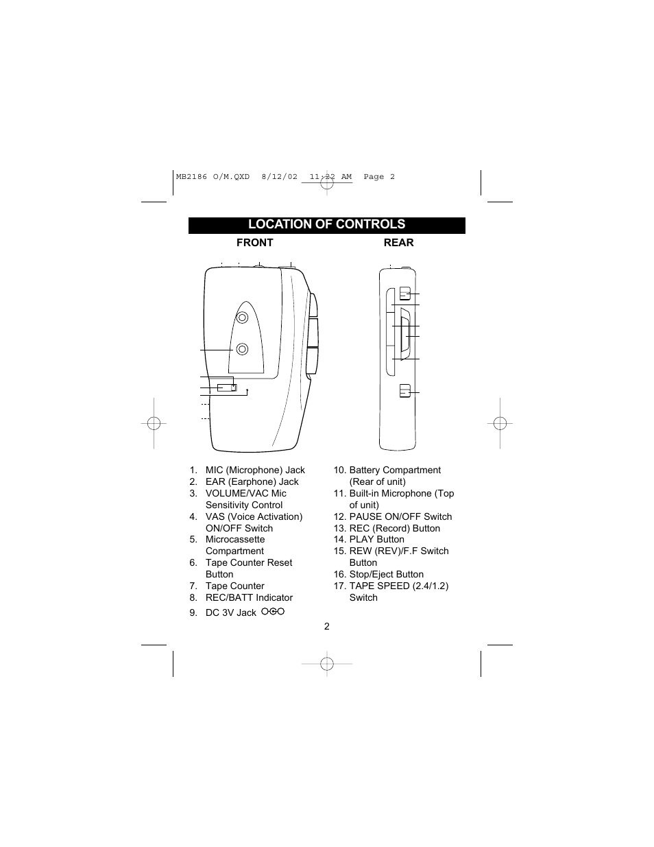 Location of controls | Memorex MB2186 User Manual | Page 3 / 13