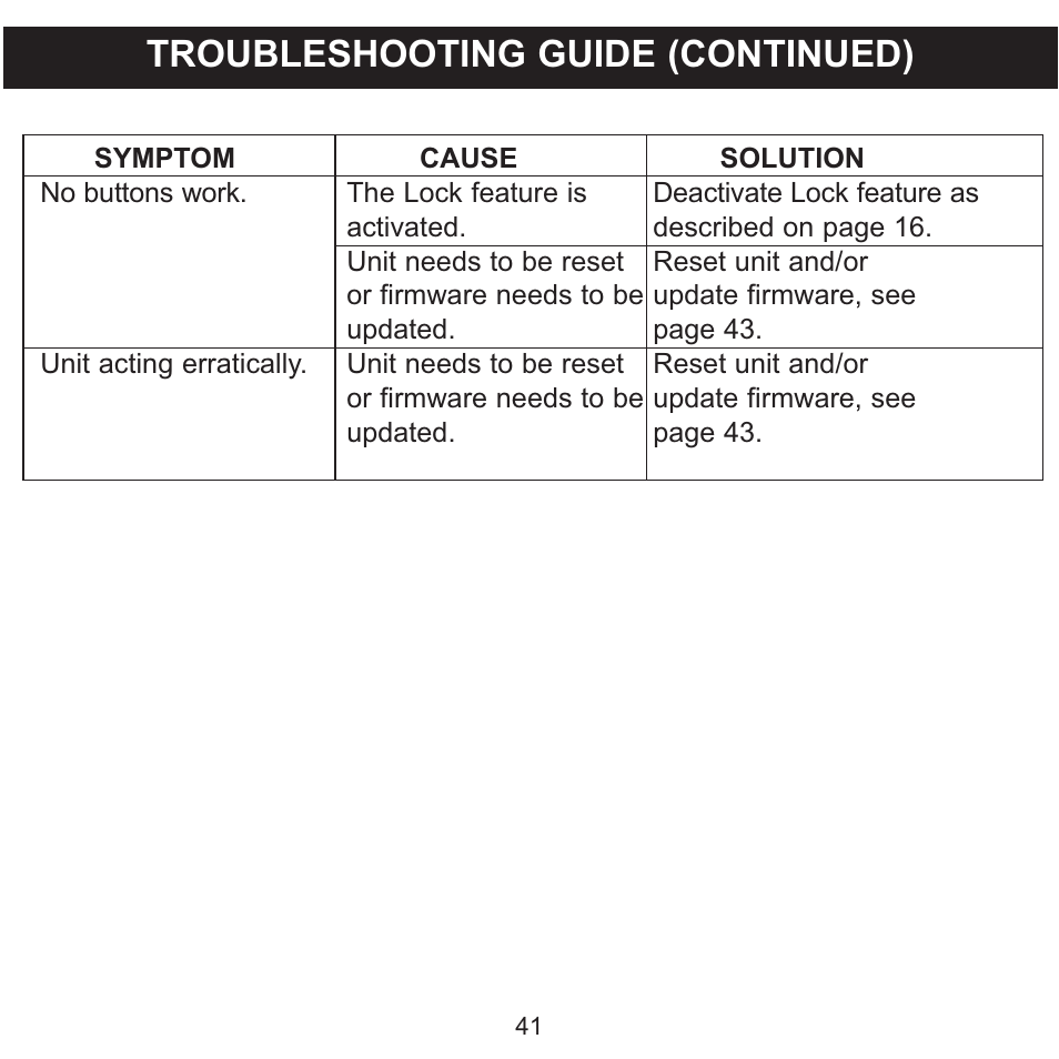Troubleshooting guide (continued) | Memorex MMP8568-SPT User Manual | Page 42 / 92