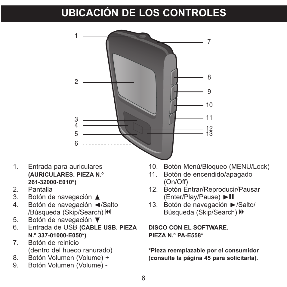 Ubicación de los controles | Memorex MMP8568-SPT User Manual | Page 52 / 92