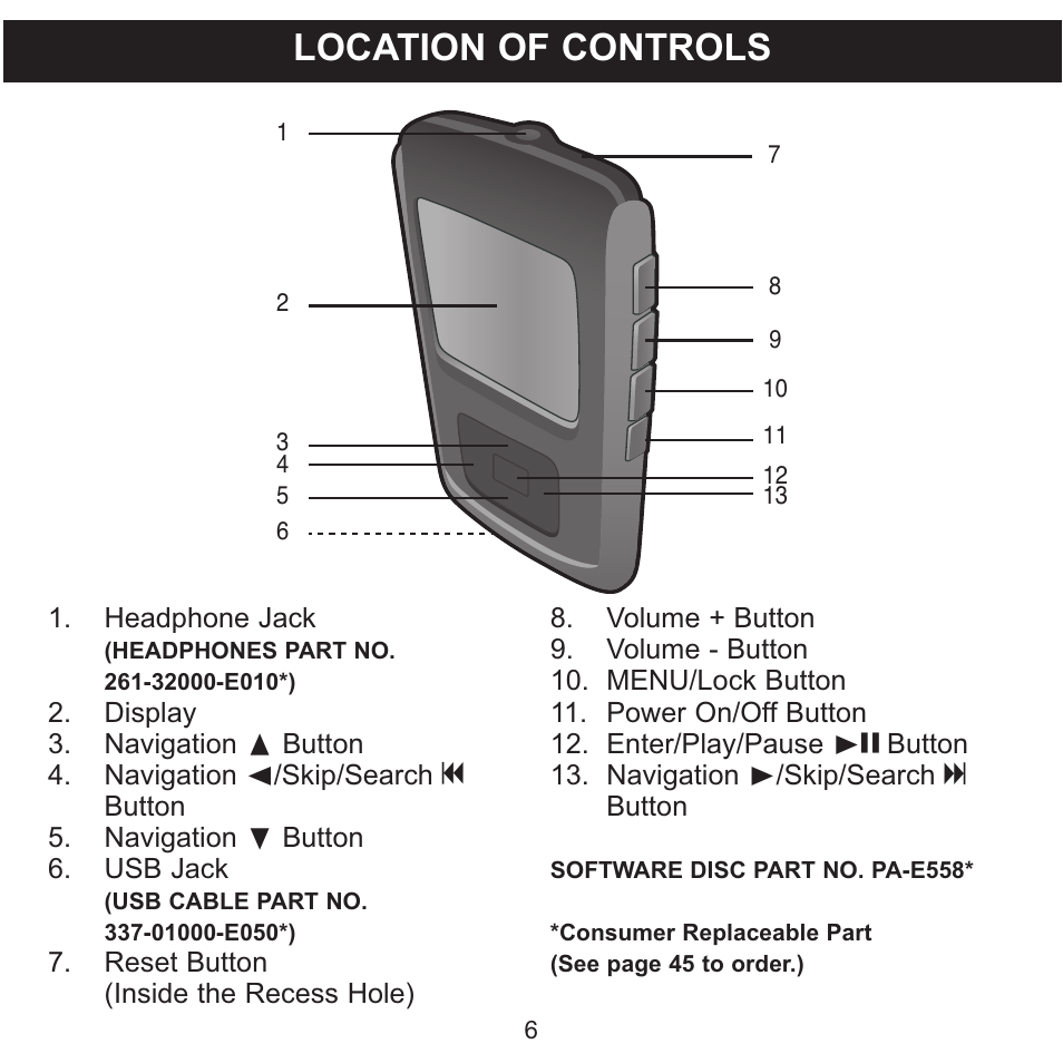 Location of controls | Memorex MMP8568-SPT User Manual | Page 7 / 92