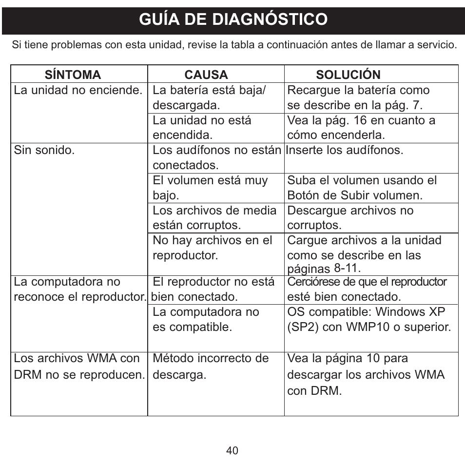Guía de diagnóstico | Memorex MMP8568-SPT User Manual | Page 86 / 92