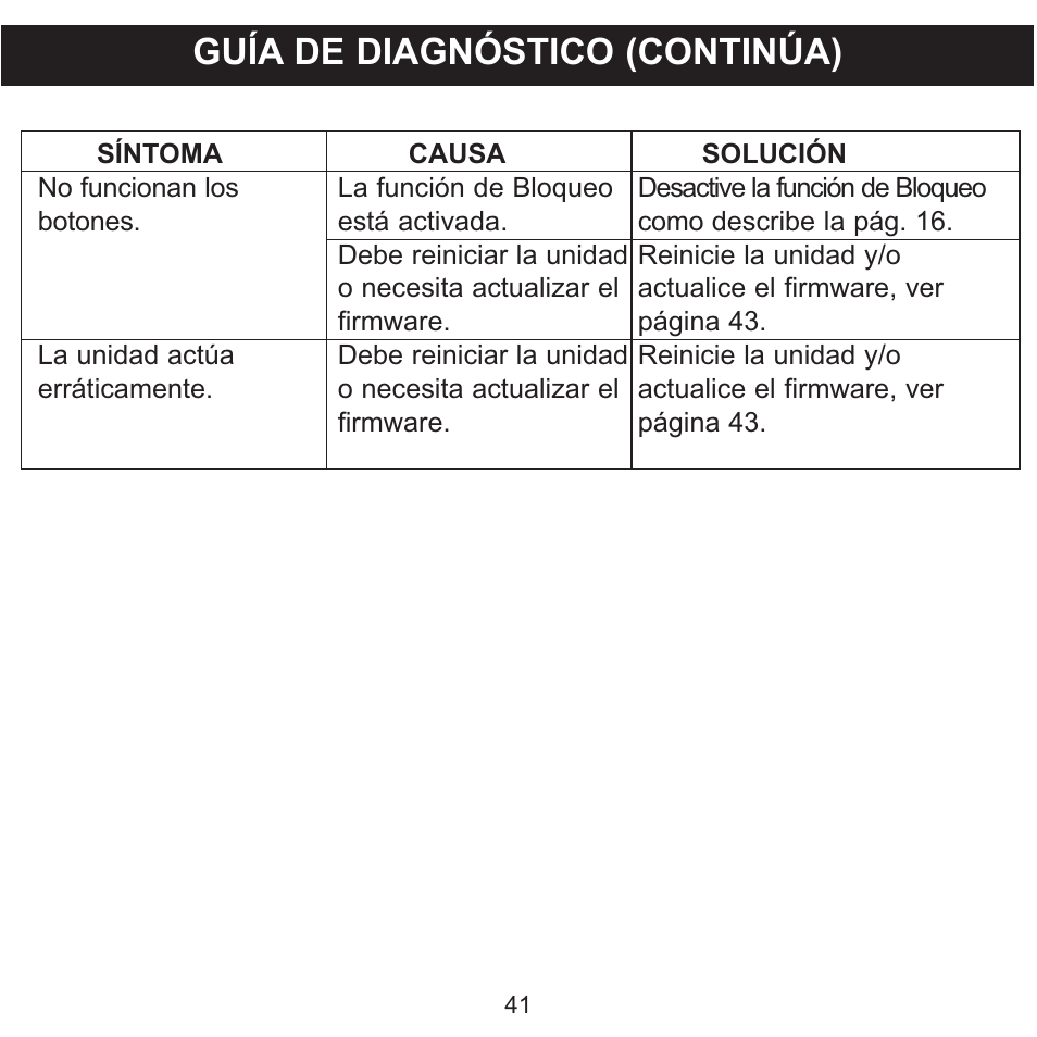 Guía de diagnóstico (continúa) | Memorex MMP8568-SPT User Manual | Page 87 / 92