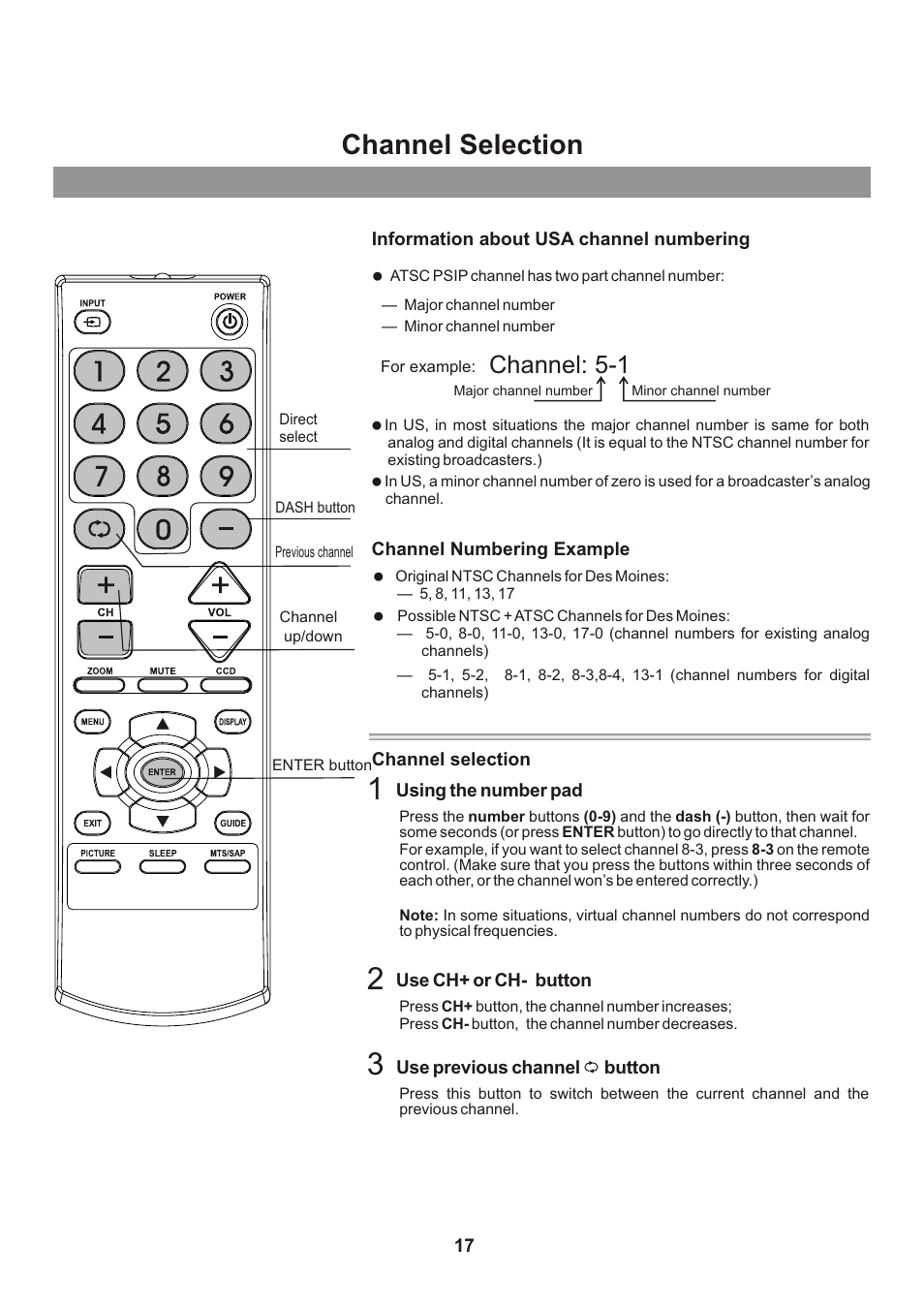 Channel selection, Channel: 5-1 | Memorex Flat Screen Tv User Manual | Page 19 / 71