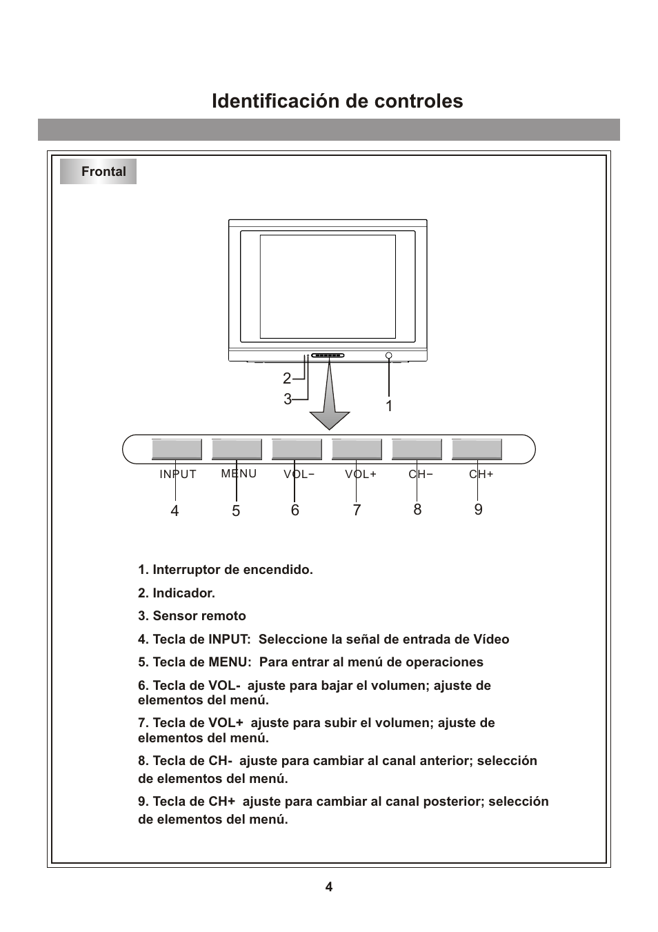 Identificación de controles | Memorex Flat Screen Tv User Manual | Page 40 / 71
