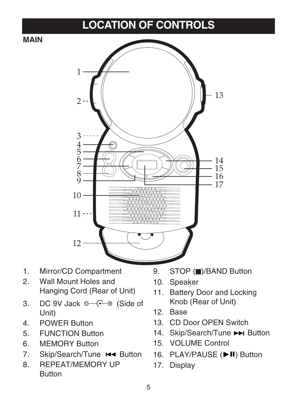 Location of controls | Memorex MC1009 User Manual | Page 6 / 19