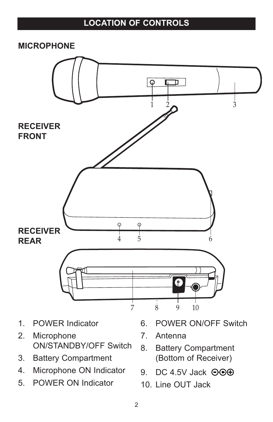 Memorex MKA381 User Manual | Page 3 / 7