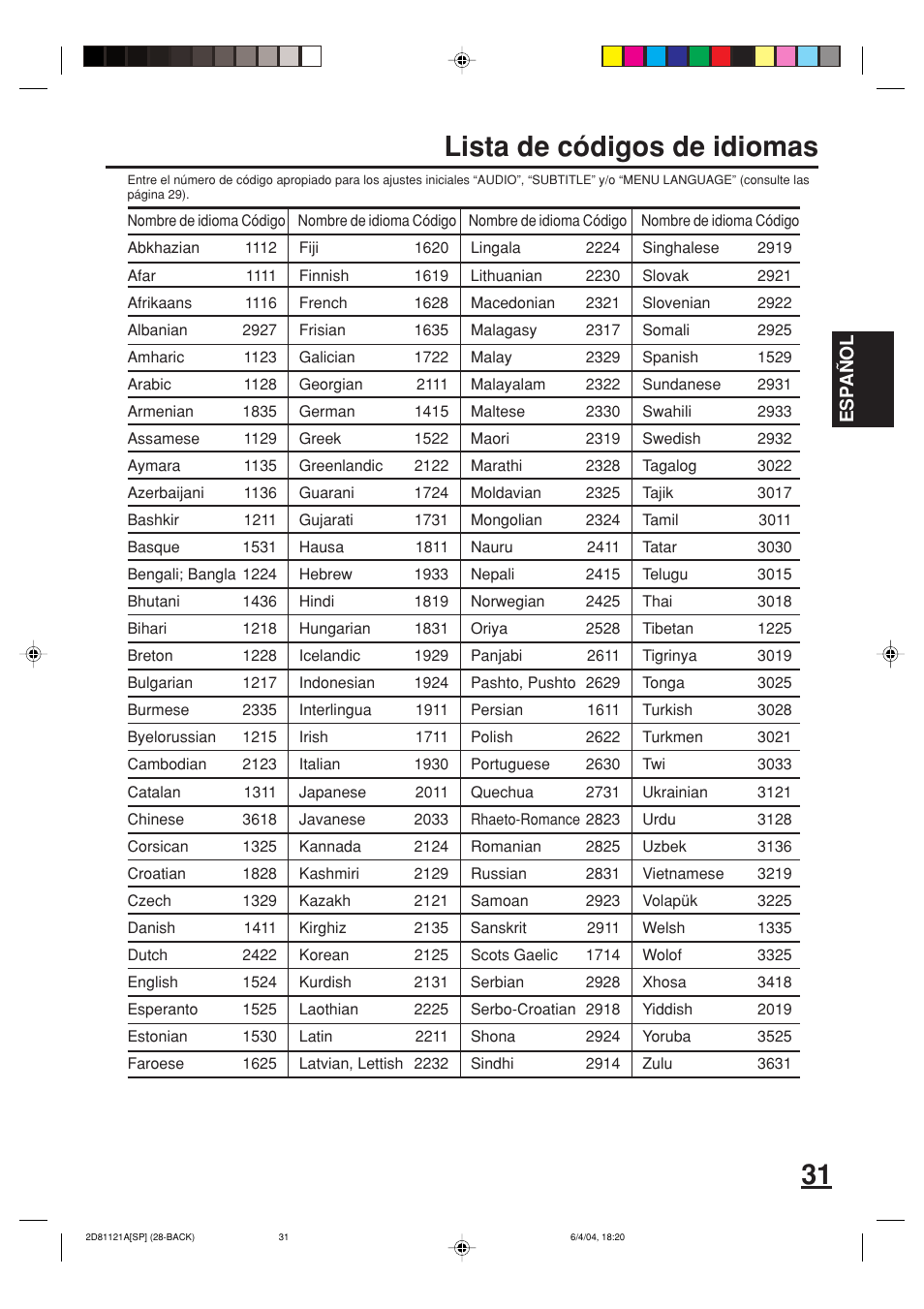 Lista de códigos de idiomas | Memorex MVD4540C User Manual | Page 65 / 68