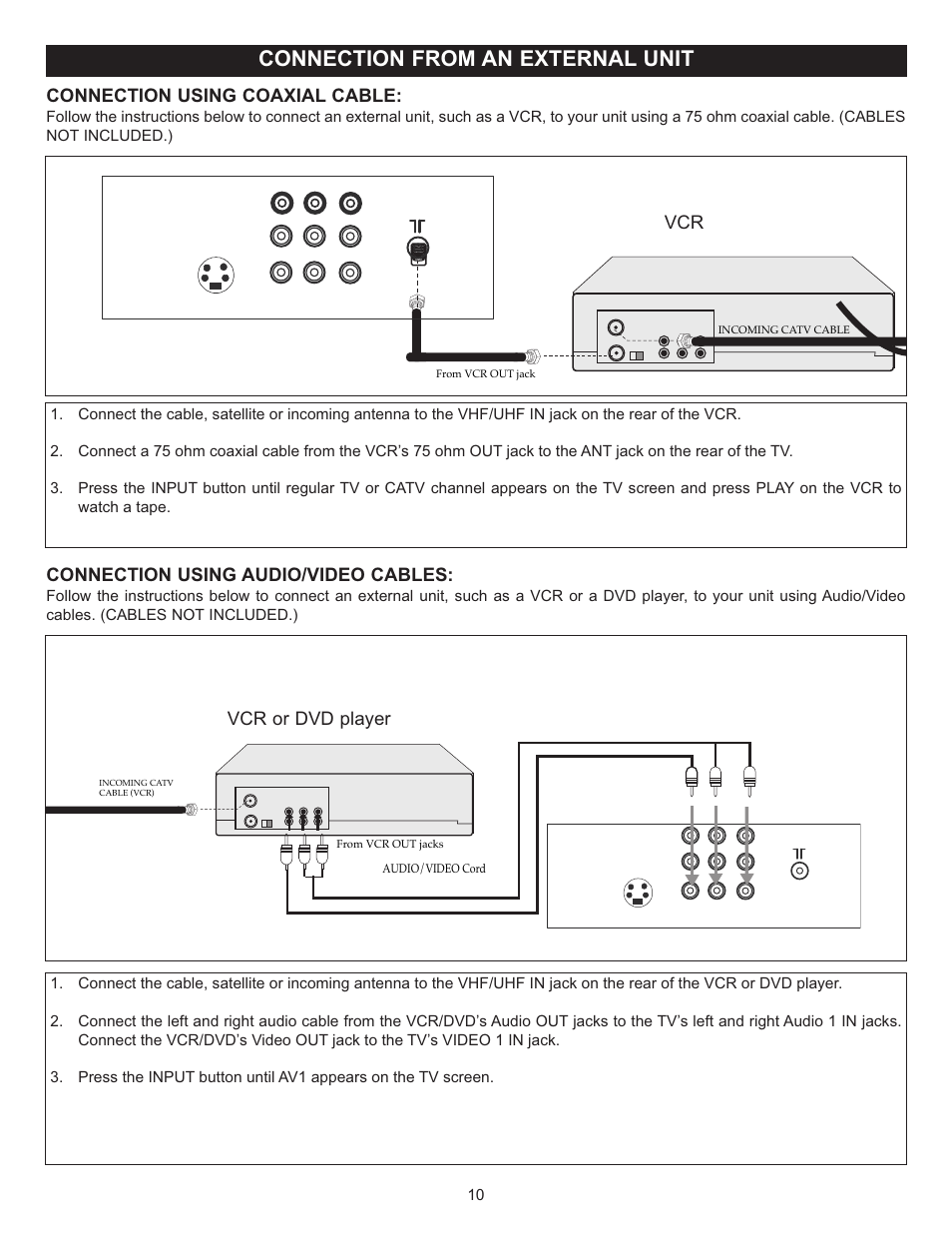 Connection from an external unit, Connection using coaxial cable, Connection using audio/video cables | Vcr vcr or dvd player | Memorex MT2028D-BLK User Manual | Page 11 / 82