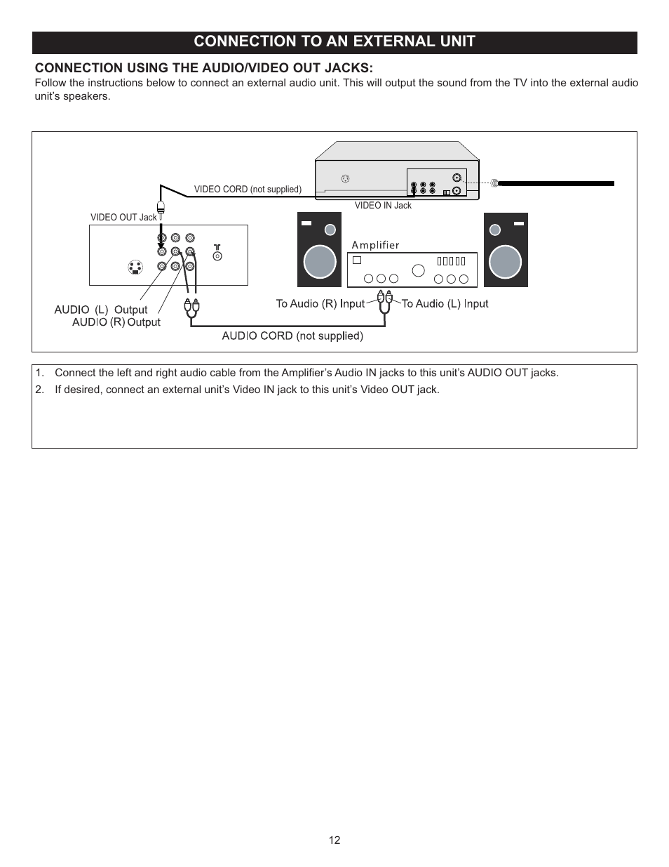 Connection to an external unit | Memorex MT2028D-BLK User Manual | Page 13 / 82