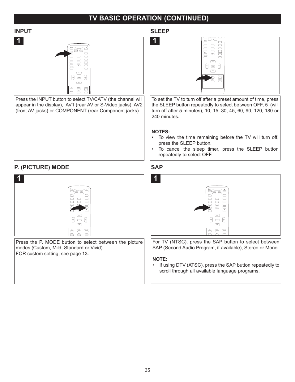 Tv basic operation (continued), Input, Sleep | P. (picture) mode | Memorex MT2028D-BLK User Manual | Page 36 / 82